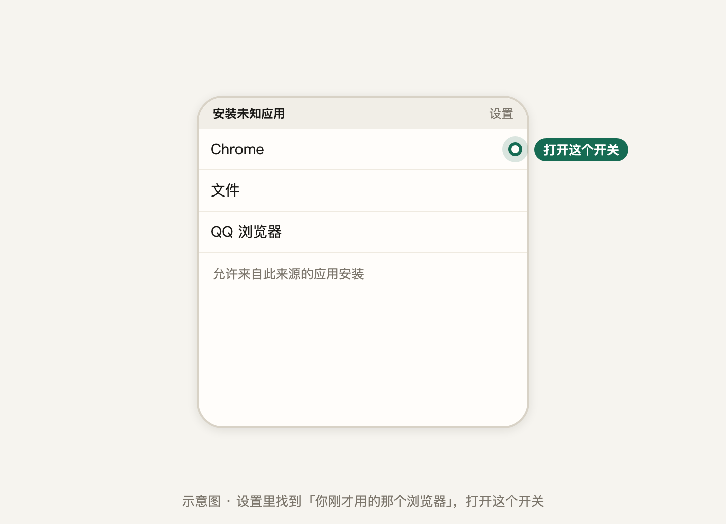 第 2 步:在设置里给浏览器打开这个开关